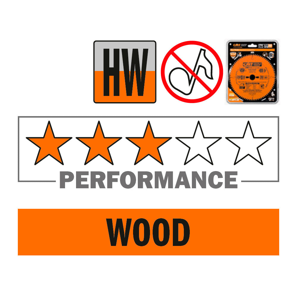 Sågklinga 150mm x 1,7mm x 20mm Z40 W