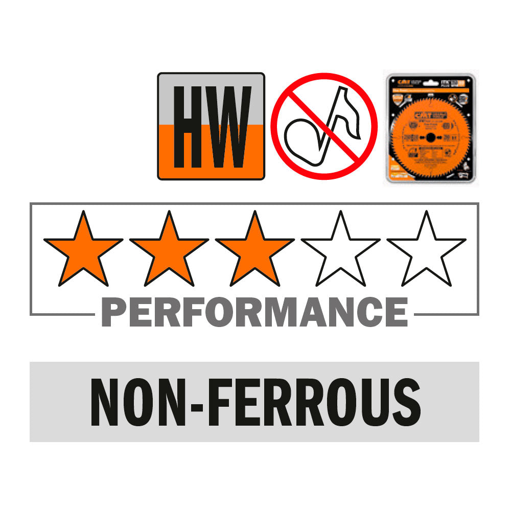 Sågklinga 250mm x 2,6mm x 30mm Z80 NE Neg