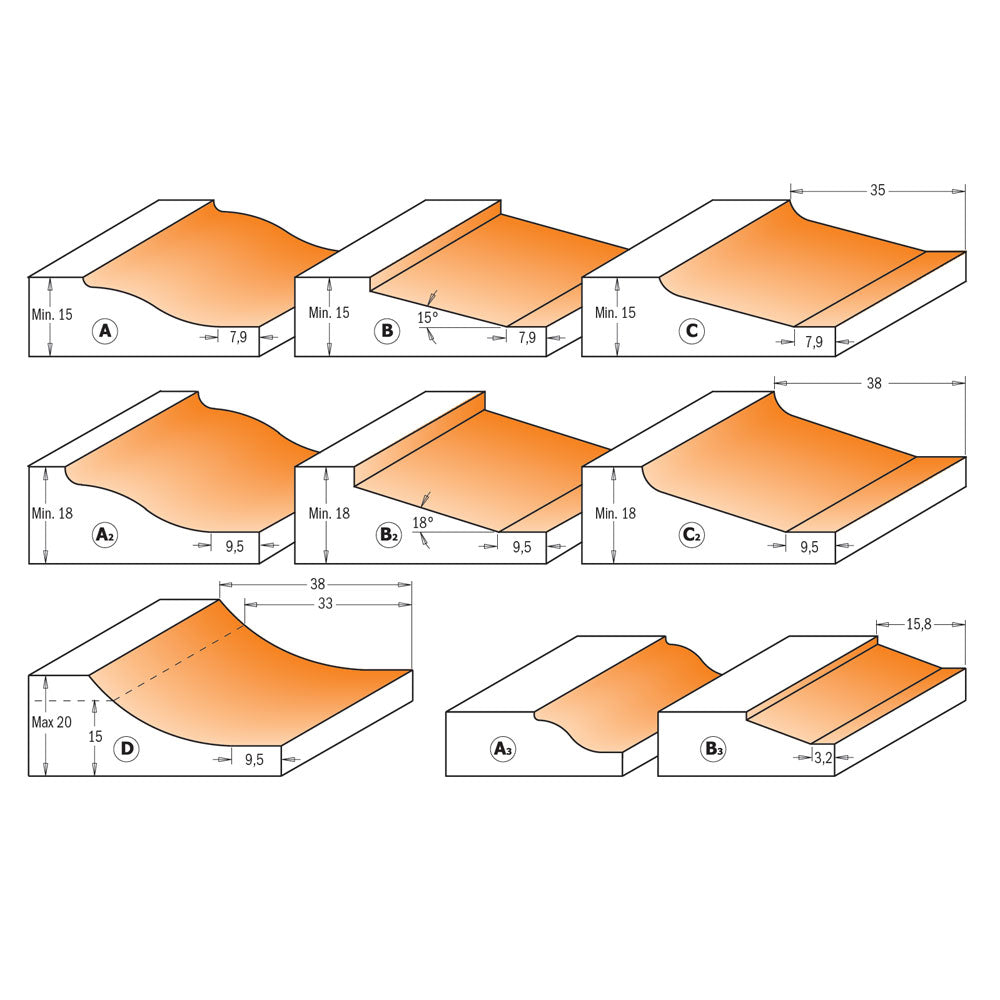 Frisfräs 82,5mm x 15mm | Profil A | 12mm skaft
