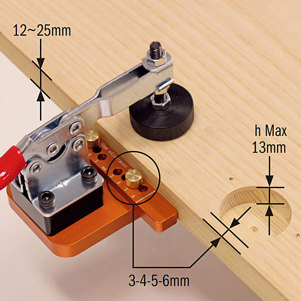 CMT335 Mall för 35 mm gångjärn