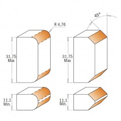 Frässtålsset | Avrundningsfrässet 38,1mm med radie 4,76mm | Skaft 12mm