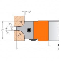 Radius skär R5/10 Paket med 2 st