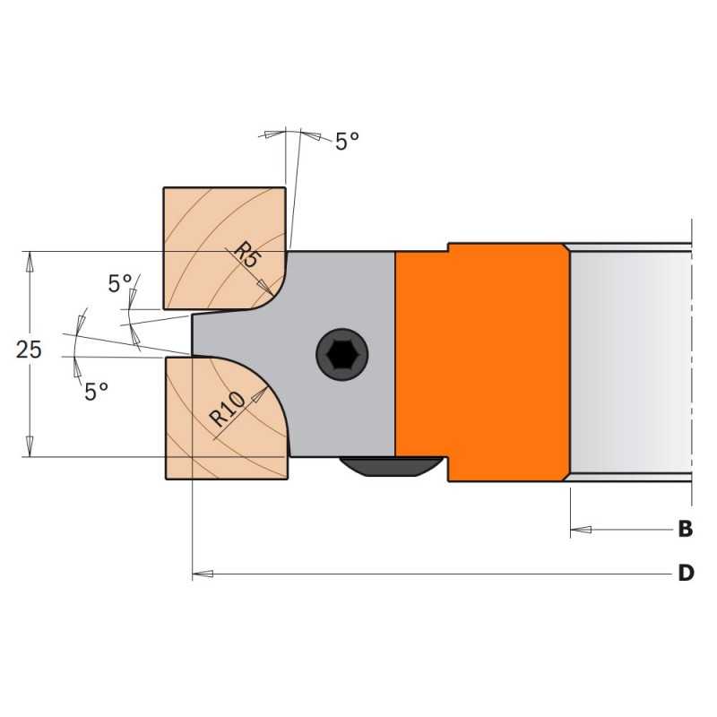 Radius skär R5/10 Paket med 2 st