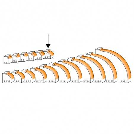 Avrundingsfräs 4,75mm radius | 8mm skaft