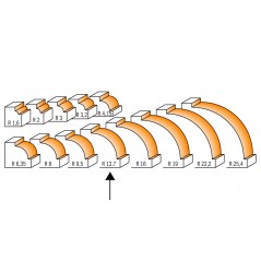 Avrundingsfräs 12,7mm radius | med litet kullager | 8mm skaft