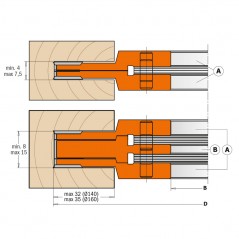 Justerbar spårfräsar D140x4-15x30 Z4+4