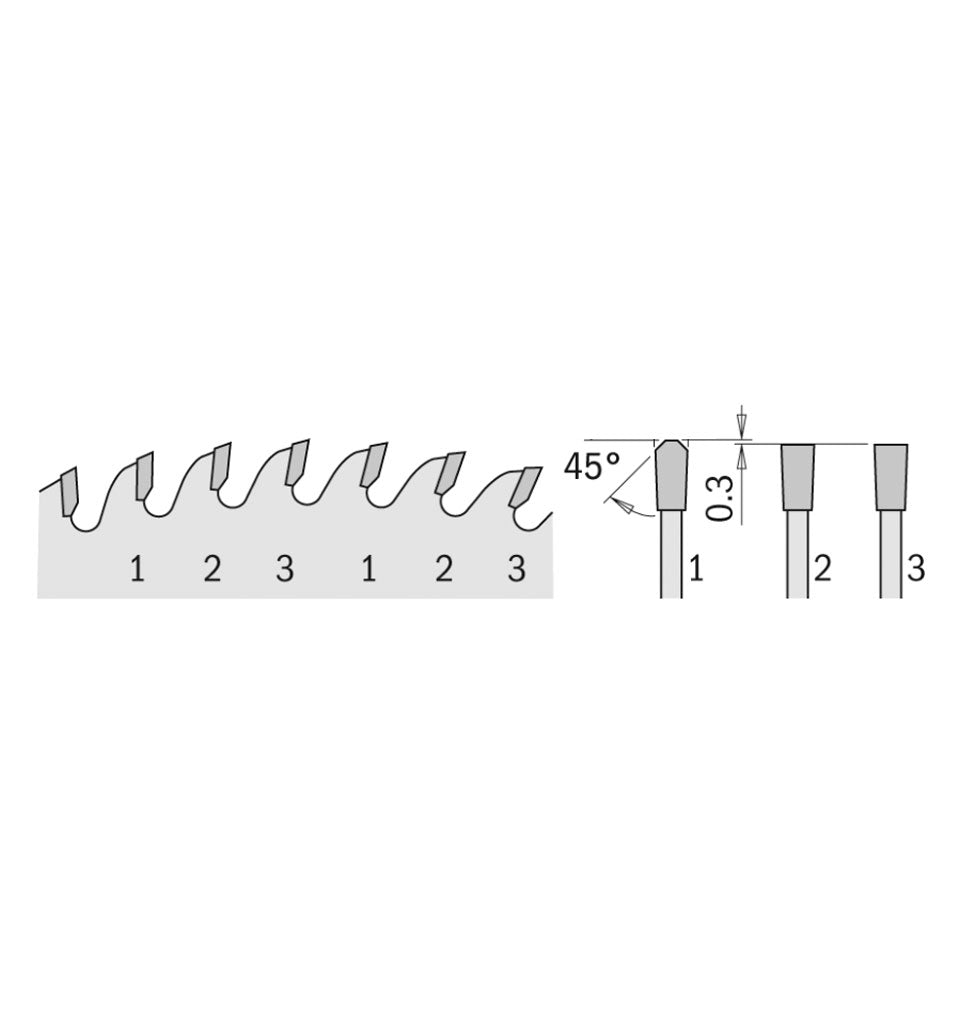Sågklinga 300mm x 3,2mm x 30mm Z96 FFT