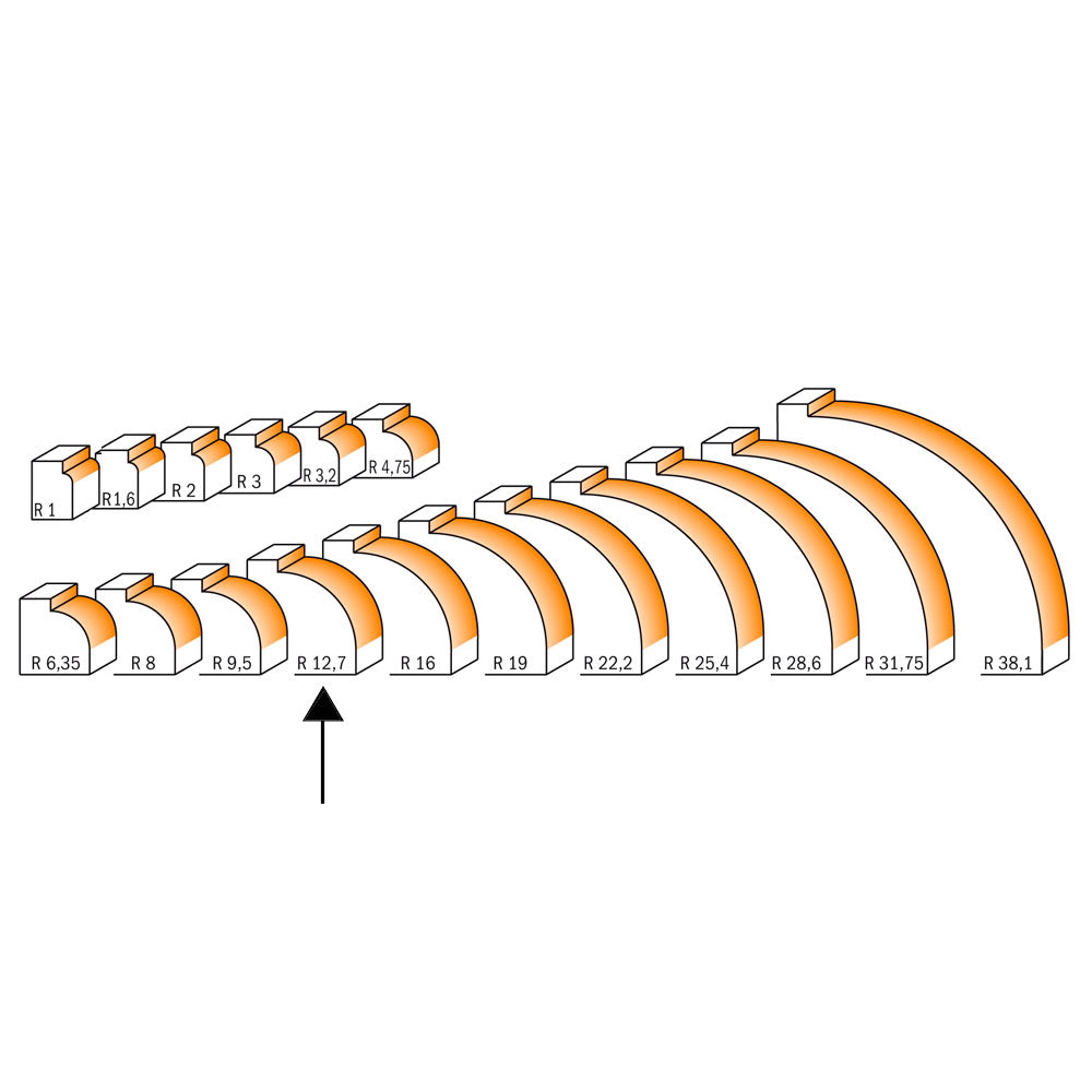 Avrundingsfräs 12,7mm radius | 8mm skaft