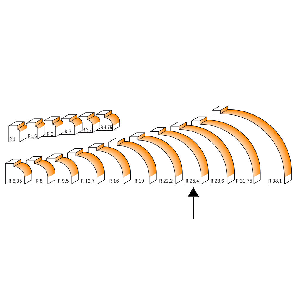 Avrundingsfräs 25,4mm radius | 12mm skaft