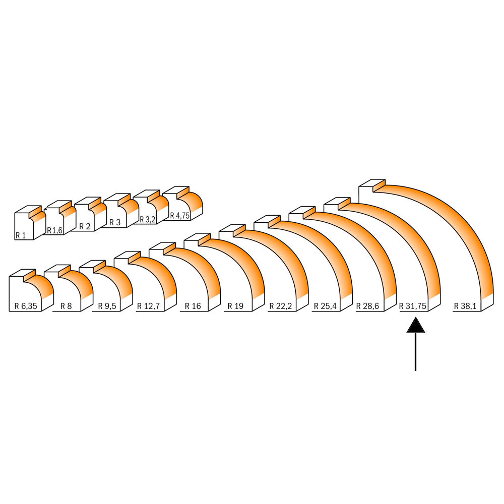 Avrundingsfräs 31,75mm radius | 12mm skaft